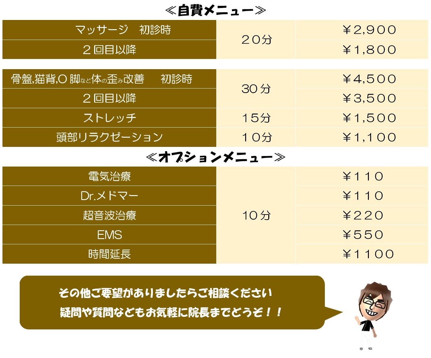 いとう整骨院　馬橋　自費治療　料金